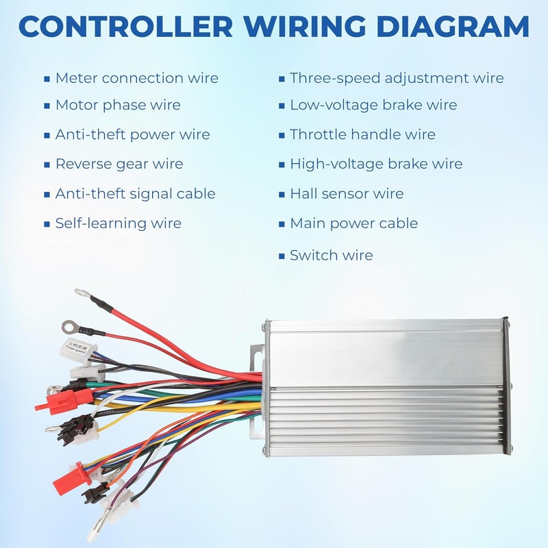 KH866 Dual Mode 12-Tube 48V 60V 64V 72V 1000W 1500W Brushless Motor Speed Controller DC Universal Replacement for High Power E-Bike Scooter (Silver) - Image 5